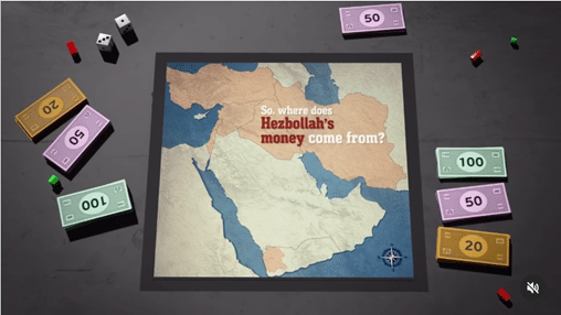 Snapshot of Diplomatic Challenges on Gaza’s Future: Israel Calls for Unity Against Iran as Palestinians and Lebanese Seek a New Path After Hamas and Hezbollah Defeats.